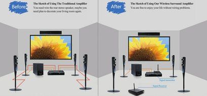 Tp-wireless Surround Amplifier for Home Theater System N2