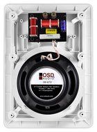 OSD Audio IW670 6.5-inch Polypropylene In-Wall Speaker Pair