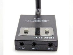 FPV 32CH 5.8GHz Wireless AV Receiver RC58-32CH (RX Only) N4