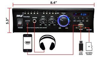 Pyle Home PCAU15A 2 x 15 Watts Mini Power Amplifier with LED Display N15