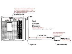 Vinotemp VNTWM-6500SSL 6500SSL Air Cooled Split System N4