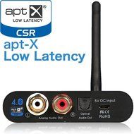 TSdreena HI-Fi Bluetooth Receiver aptX Low Latency Output(RCA/TOSLINK Optical/3.5mm) Built-in Miracle DAC(AK3936...