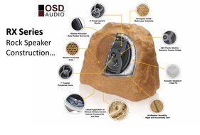 OSD Audio RX640 2-Way Outdoor Rock Speakers (Pair, Sandstone Brown)