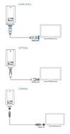 Philips Fidelio E5 Wireless Surround on Demand Speakers N11