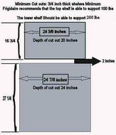 Frigidaire Professional 27" Stainless Steel Electric Wall Oven/Microwave Combo FPEW2785PF FPMO209KF MWTKP27KF N4