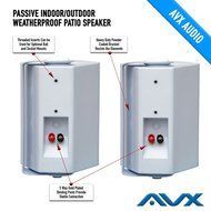 6.5" Outdoor weatherproof patio speaker pair (white) PSP-W1 - by AVX Audio N7