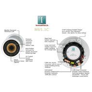 Inwalltech M65.1C - 6 1/2" Aluminum Flush Mounted Ceiling Speakers N3