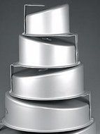Round Topsy Turvy Mad Dadder 4 Piece Cake Pan Set By Fat Daddios