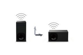 Sony HT-CT180 Soundbar Home Speaker N6