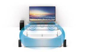 Sony HT-RT5 Soundbar with 2 Wireless Rear Speakers (550 W, S-Master HX, Clear Audio Plus, Dolby TrueHD, DTS-HD... N15