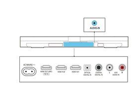 Philips Fidelio SoundBar HTL9100/12 soundbar speaker - Barra de sonido (Wired &amp; Wireless, 20 - 150 Hz, Dolby Digital... N5