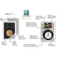 Inwalltech M65.1W - 6 1/2" Aluminum Flush Mounted In Wall Speakers N3