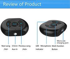 Dr. Queen Bluetooth Receiver Portable Wireless Bluetooth Audio Receiver Transmitter for Car Home Audio Music N8
