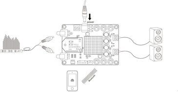TSA3116 - 2 x 50W Class D Bluetooth Audio Amplifier Board N5