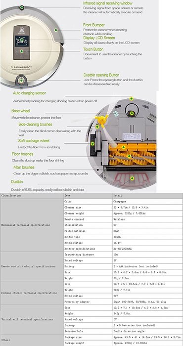 AmTidy A325 Multifunction Intelligent Robot Vacuum Cleaner with Sweep Vacuum Mop Sterilize LCD Touch Screen Schedule... N2