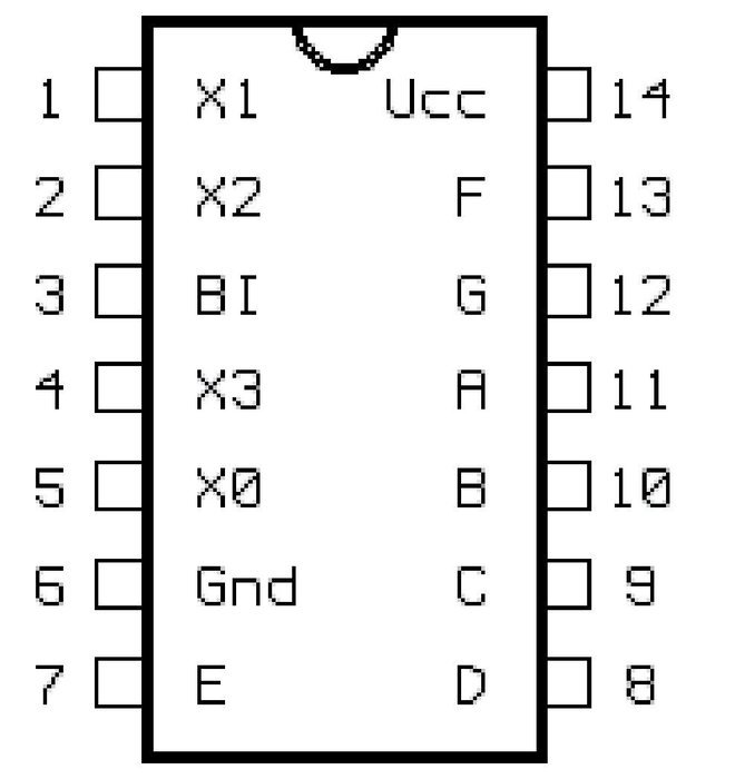 IC / Microchip KR514ID1 analogue MSD047 USSR 25 pcs