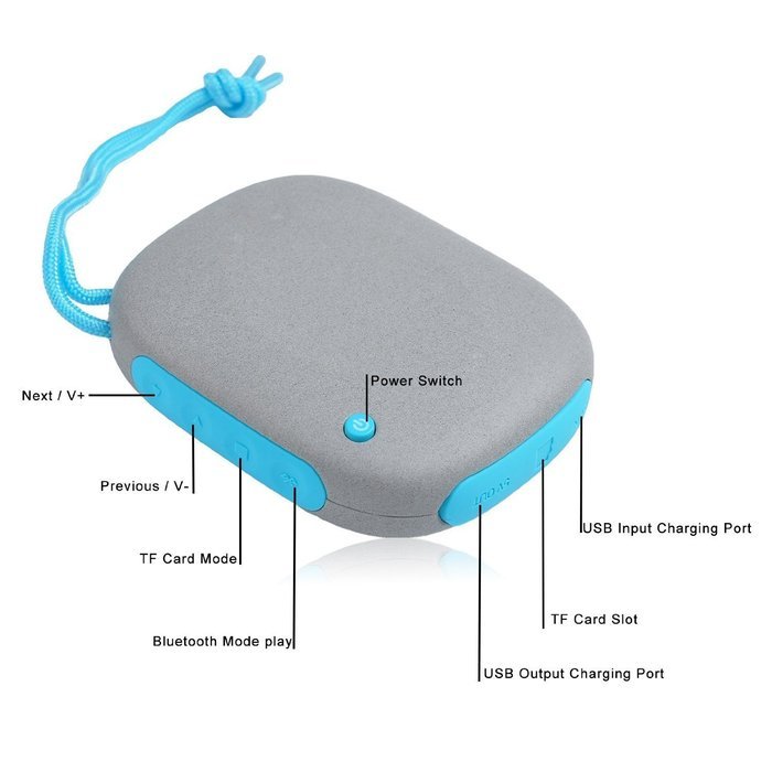 IRISTIME Generic Handhold Palmbox Portable Bluetooth Speaker with Built-in Mic Wireless(P1) N5