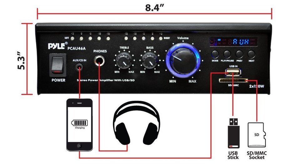Pyle Home PCAU15A 2 x 15 Watts Mini Power Amplifier with LED Display N15
