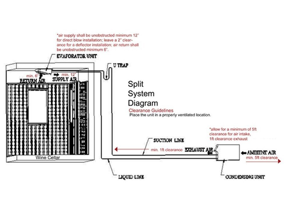Vinotemp VNTWM-6500SSL 6500SSL Air Cooled Split System N4