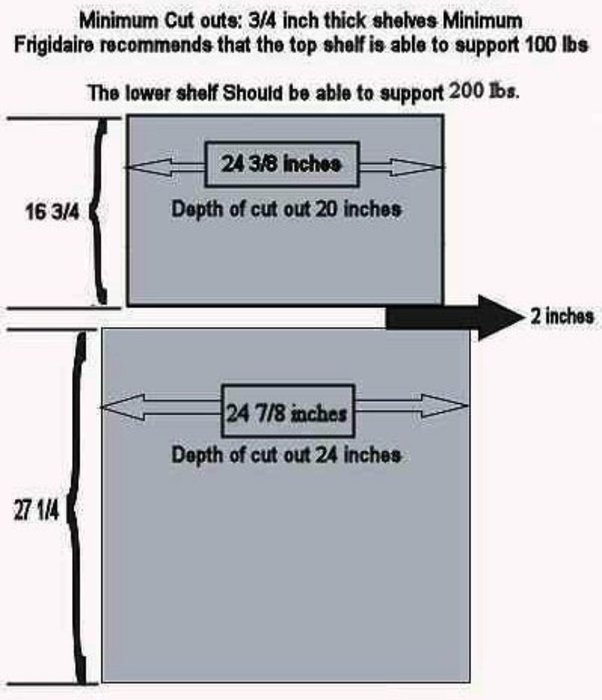 Frigidaire Professional 27" Stainless Steel Electric Wall Oven/Microwave Combo FPEW2785PF FPMO209KF MWTKP27KF N4