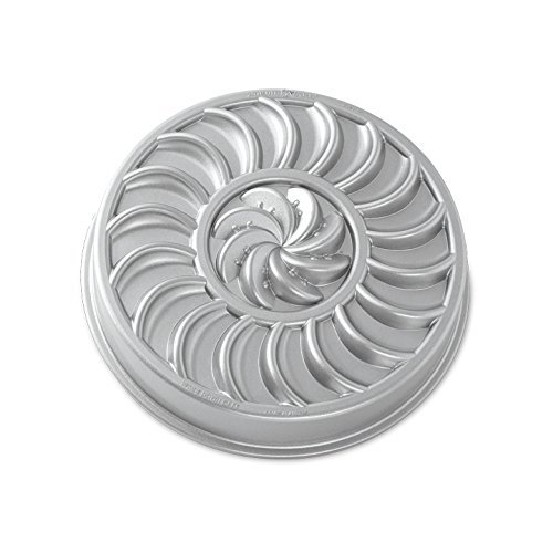 Nordic Ware Fruit Tartine Pan N3