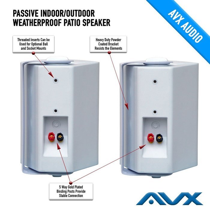 6.5" Outdoor weatherproof patio speaker pair (white) PSP-W1 - by AVX Audio N7