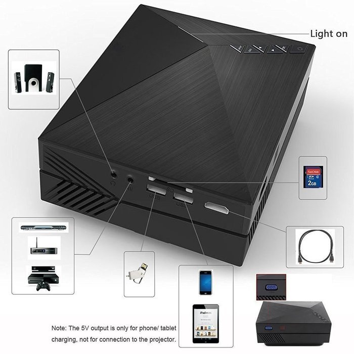 GM60 Projector,KINGEAR Portable Mini LED Meetings Projector Home Cinema Theater Entertainment Projector(Black)