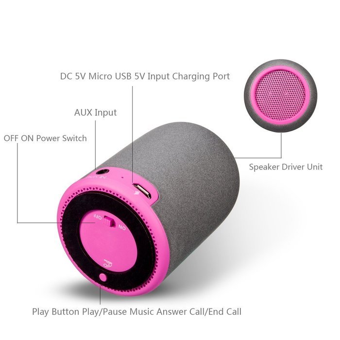 IRISTIME Generic Minikin portable Bluetooth speaker Blue(M)1 N12