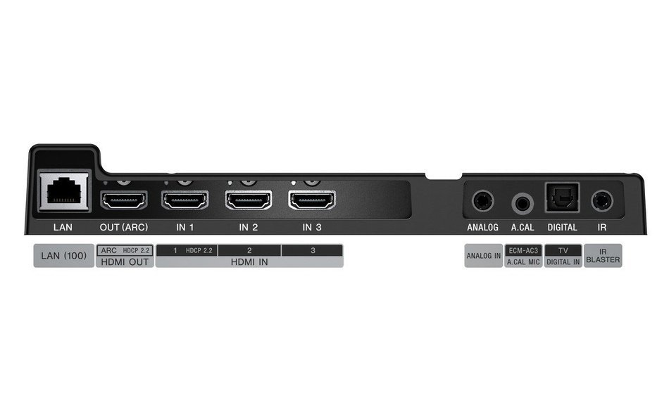 Sony HT-RT5 Soundbar with 2 Wireless Rear Speakers (550 W, S-Master HX, Clear Audio Plus, Dolby TrueHD, DTS-HD... N13