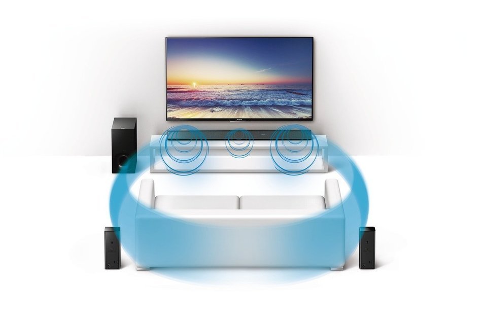 Sony HT-RT5 Soundbar with 2 Wireless Rear Speakers (550 W, S-Master HX, Clear Audio Plus, Dolby TrueHD, DTS-HD... N15