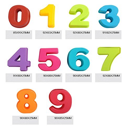 Momshand 10pcs/lot Mini Digital Letter Birthday Cake Mold Silicone Chocolate Mould Baking Cake Tools N2