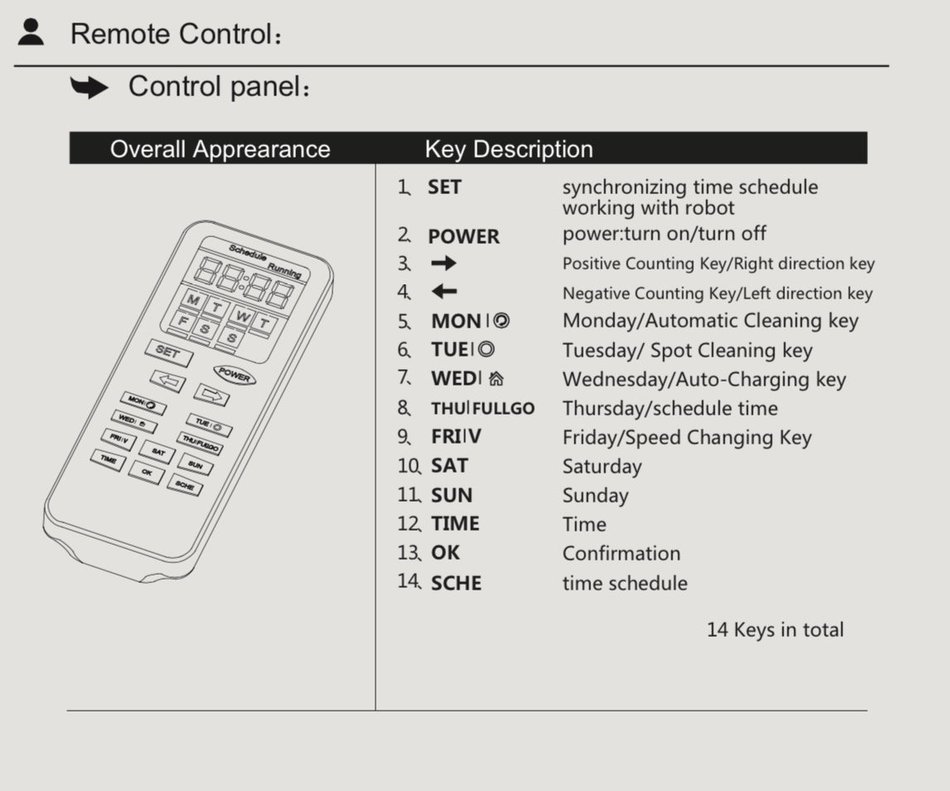 Kendal Robotic Vacuum Cleaner With Wireless Remote Control SI-S5660 N8