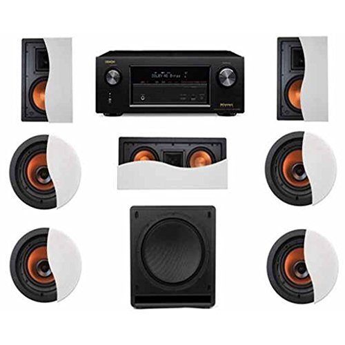 Klipsch R-3650-WII In-Wall System #55