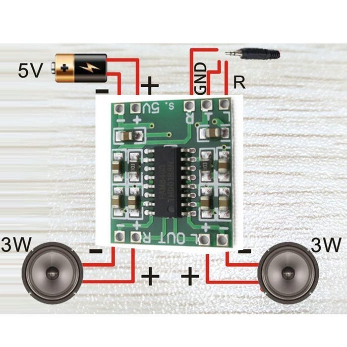 Freedi Mini PAM8403 5V Digital Amplifier Board USB Power Supply Amplifier Board N2