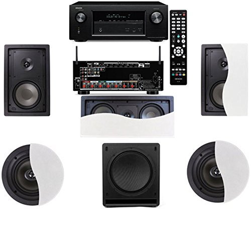 Klipsch R-2650-WII In-Wall System #34