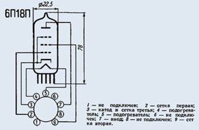 Lamp (tube) 6P18P analogue EL82 USSR 4 psc N2