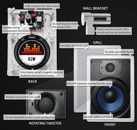 82W Silver Ticket In-Wall In-Ceiling Speaker with Pivoting Tweeter (8 Inch in-wall) N28