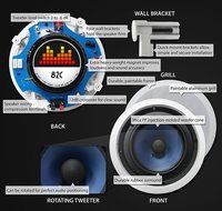 82W Silver Ticket In-Wall In-Ceiling Speaker with Pivoting Tweeter (8 Inch in-wall) N36
