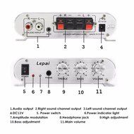 Mini Amplifier, ELEGIANT 200W+200W High Power Super Bass HiFi Dual 2.1-Channel Car Amplifier for CD Automobile... N5