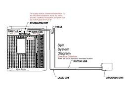 Vinotemp VNTWM-2500SSHWC Water Cooled Split System N6