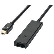 New KANEX MDPHDTV10FT iAdapt Mini DisplayPort to HDMI Cable with Coupler, 10ft