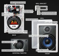 82W Silver Ticket In-Wall In-Ceiling Speaker with Pivoting Tweeter (8 Inch in-wall) N47