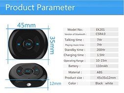 Dr. Queen Bluetooth Receiver Portable Wireless Bluetooth Audio Receiver Transmitter for Car Home Audio Music N10