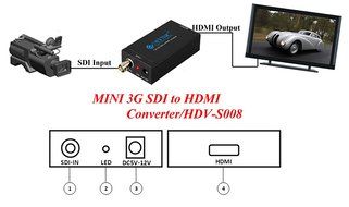 ESYNiC SDI to HDMi Converter Mini 3G SDI HDMi Adapter - Full HD 1080P SDI to HDTV Video Audio Converter - Supports... N2