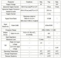 TOOGOO(R) 2 X 8 Watt 6 Ohm Class D Audio Amplifier Board - TPA3110 Mini Stereo Power Amp N5