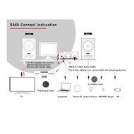 SMSL SA-60 60*2 TPA3116 Class D Big Power HIFI Digital Desktop Amplifier Color Black with Power Supply with Tera... N7