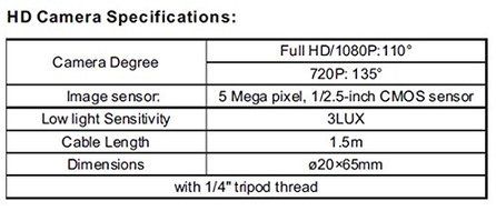 51youg Full HD 1080P Sports Video Helmet Camera Mini DVR Camera 2.5" TFT LCD 135&deg; Model S-Q88 N7