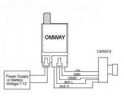 Fpv Rc transmitter Aomway 5.8Ghz 200mW 32CH Audio/Video AV Transmitter (TX) Module for FPV RC Airplane professional... N2