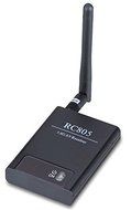 EastVita 5.8GHz wireless video and audio receiver 8 channels