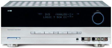 Harman Kardon AVR 146 Home Theater Receiver with iPod Control and HDMI connectivity (Discontinued by Manufacturer)